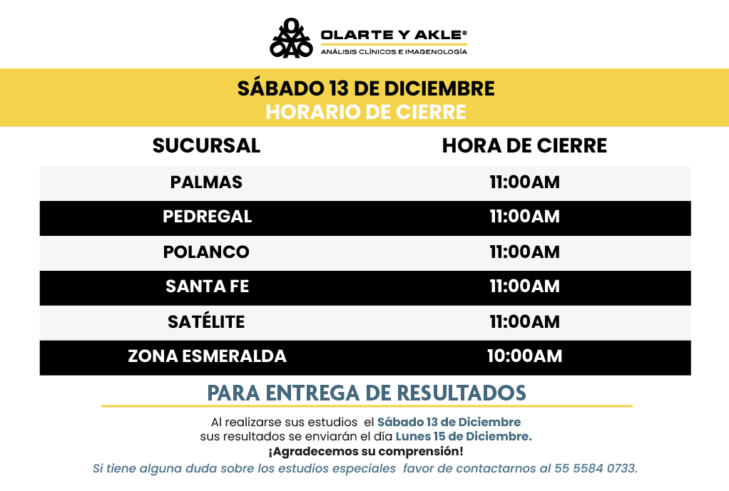 ¡AVISO IMPORTANTE PARA NUESTROS PACIENTES!